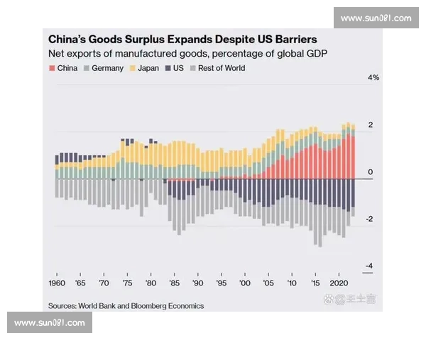 中北美霸主地位解析与全球格局变动趋势研究