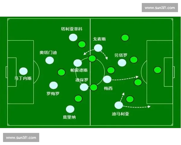 战术阵型的发展演变与足球战略思维的历史演变 战术阵型的发展演变与足球战略思维的历史演变