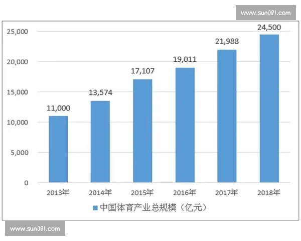 全方位解读体育直播平台的崛起与未来发展趋势