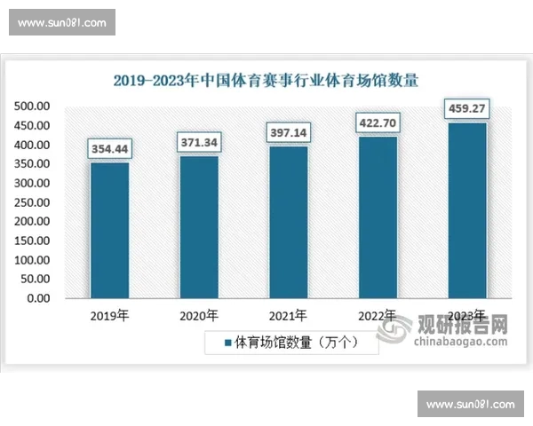 全球体育赛事数据全面分析与实时统计平台解读