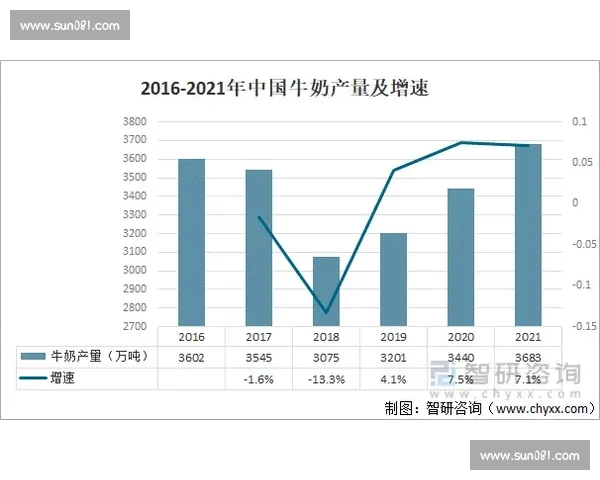 全球体育赛事数据解析与未来发展趋势深度研究 全球体育赛事数据解析与未来发展趋势深度研究